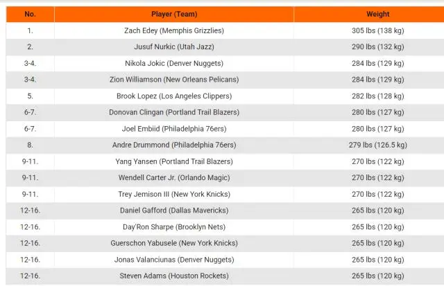 样重, msn, 埃迪和克林 样重, msn, 埃迪和克林