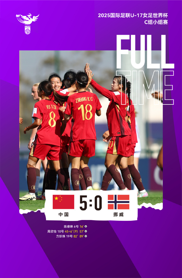 所以, 位置, 的足球 所以, 位置, 的足球