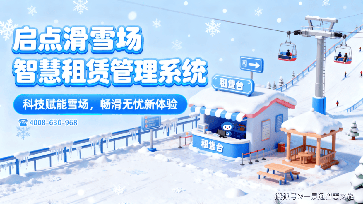 决策支持, 实时监测景